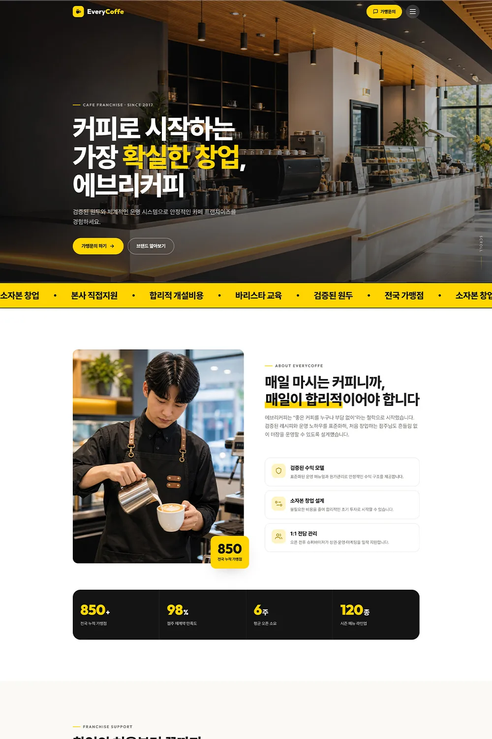 에브리커피 프랜차이즈